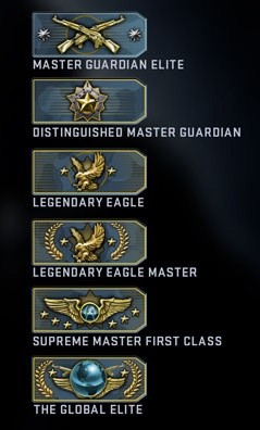 Cs go general rank Cs go general rank